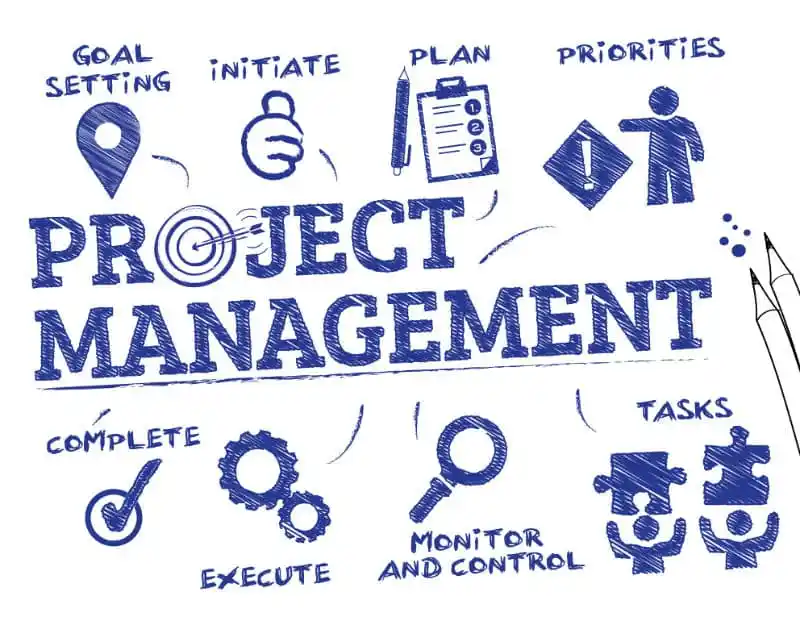 [GREEN BELT] Lean Project Management